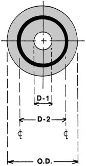 Single-Ring Welding Washer for 1.5" Diameter Tubes (2.5" O.D. x 18 gauge)