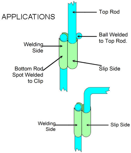 Welding Clip (Joins #9 to #9 Wire)